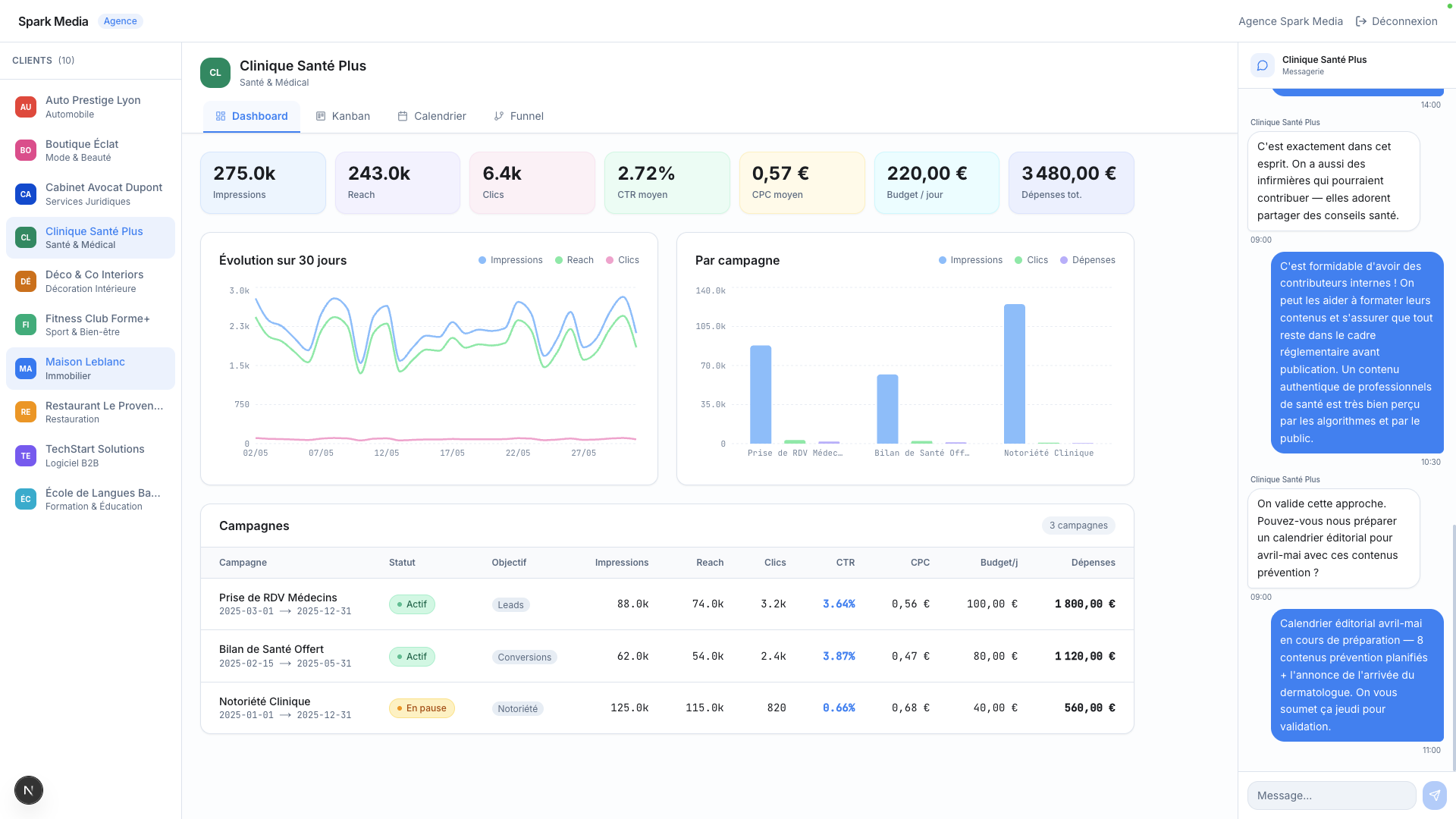 Toutes vos campagnes, sans changer d'onglet