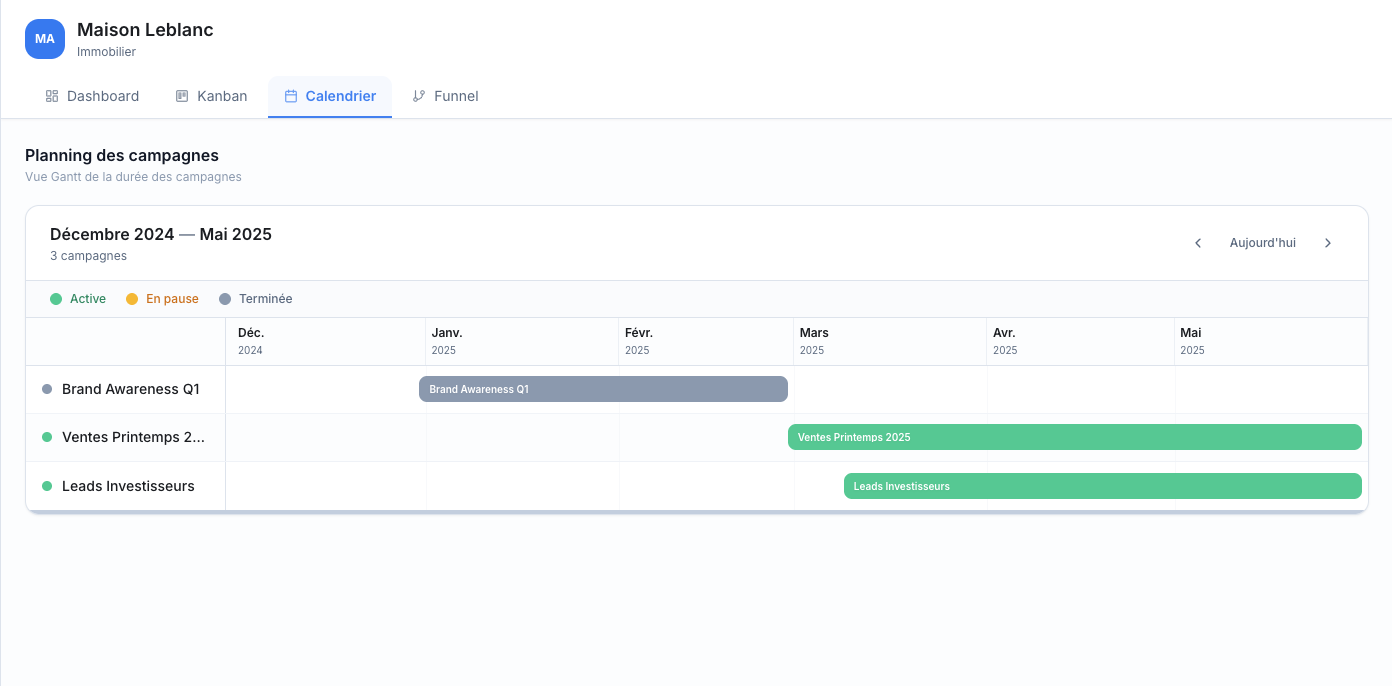 Un planning des campagnes que tout le monde comprend